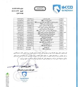 اعلام قیمتهای جدید محصولات تولیدی ایران خودرو