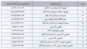 جدول قیمت محصولات سایپا