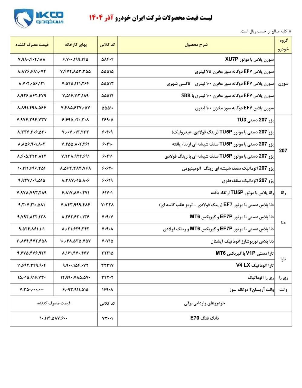لیست قیمتهای جدید محصولات ایرانخودرو