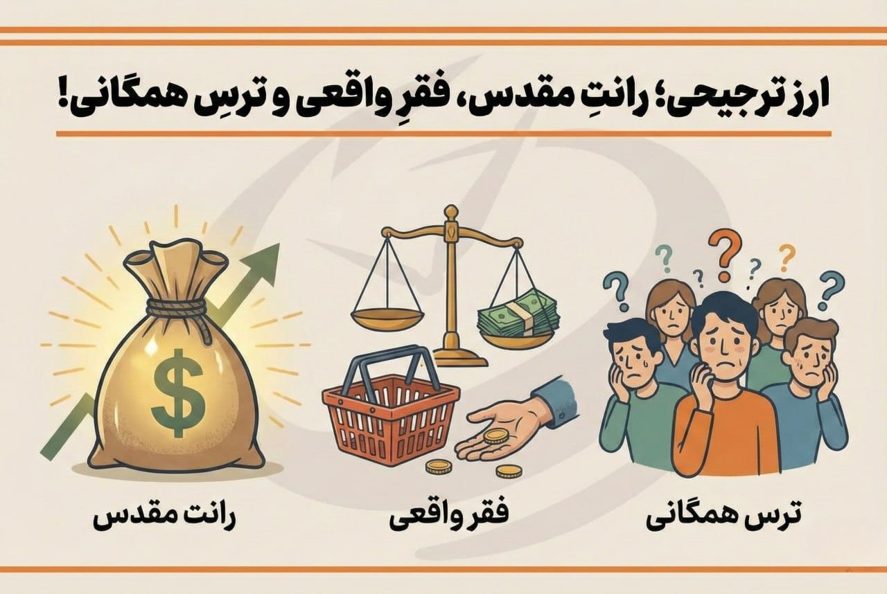 همه می‌گویند ارز ترجیحی برای حمایت از فقراست، اما آمارها چیز دیگری می‌گویند