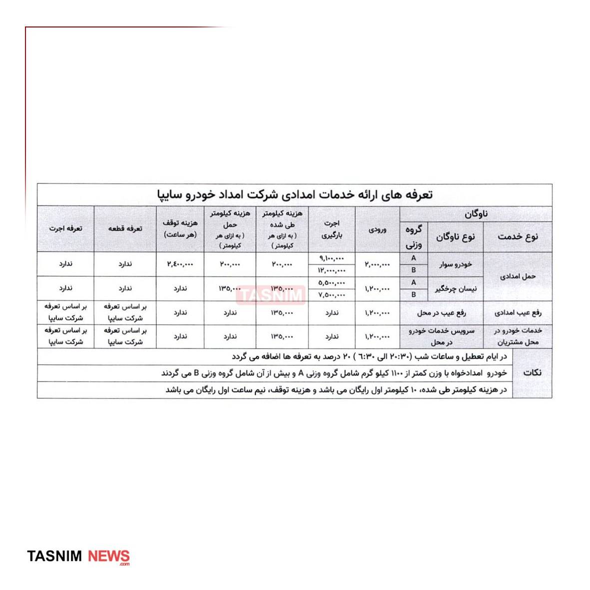 تعرفه خدمات امداد خودرو نوروز ۱۴۰۵ اعلام شد؛ هشدار درباره دریافت مبالغ خارج از نرخ مصوب