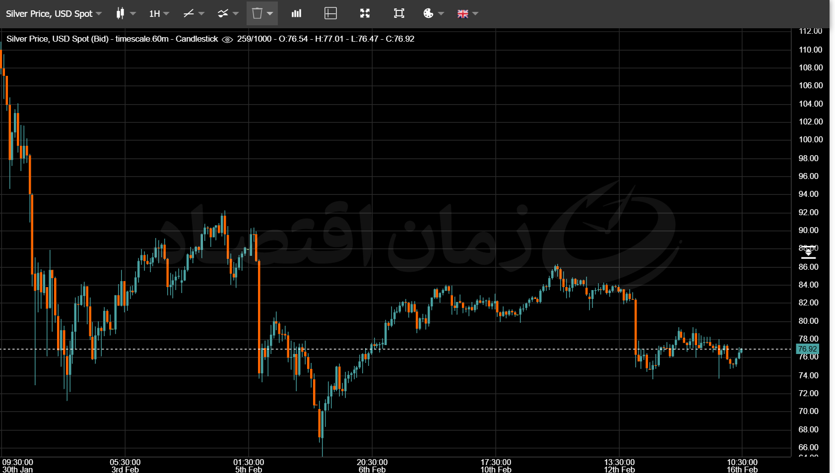 نقره