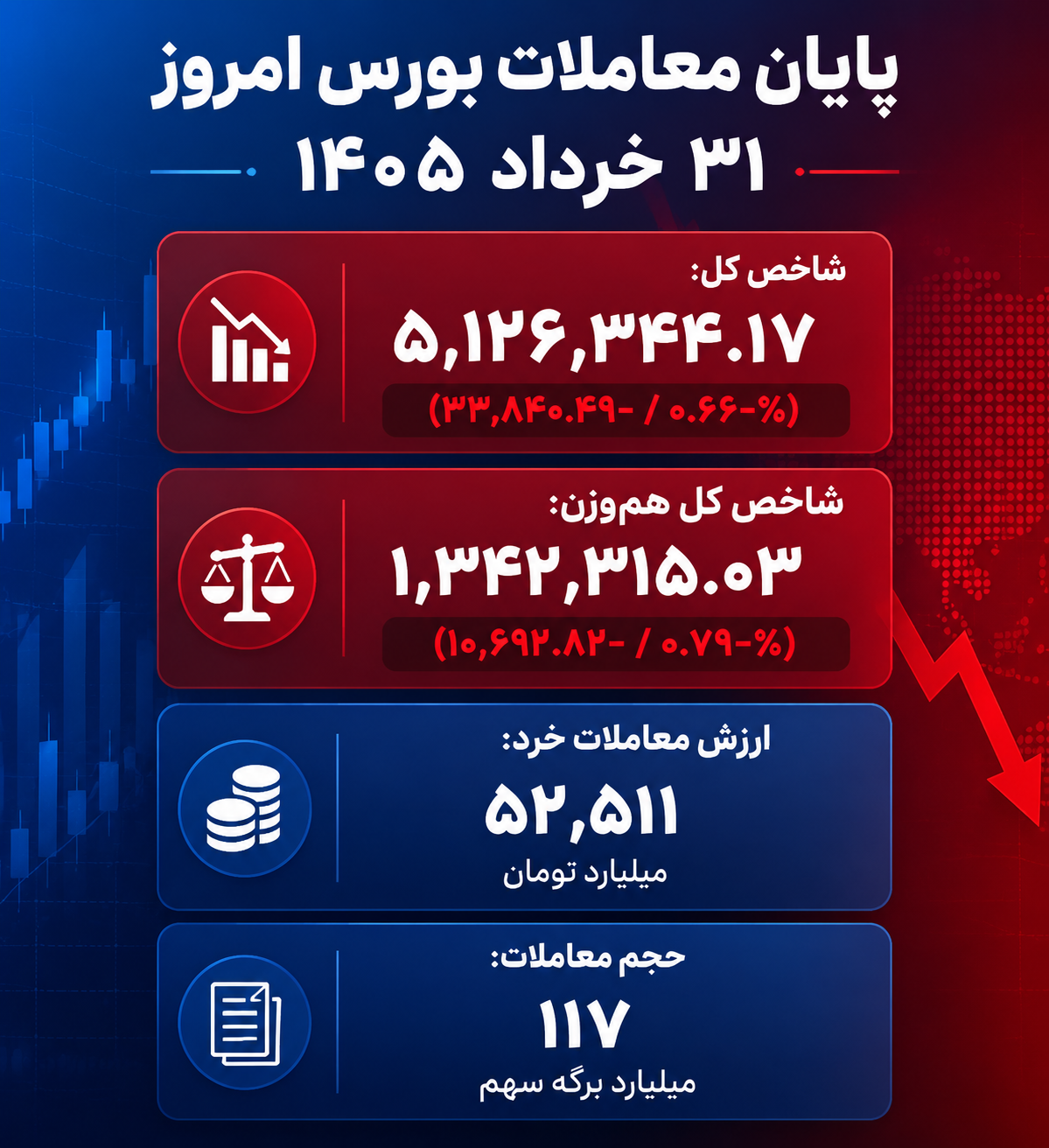 بورس