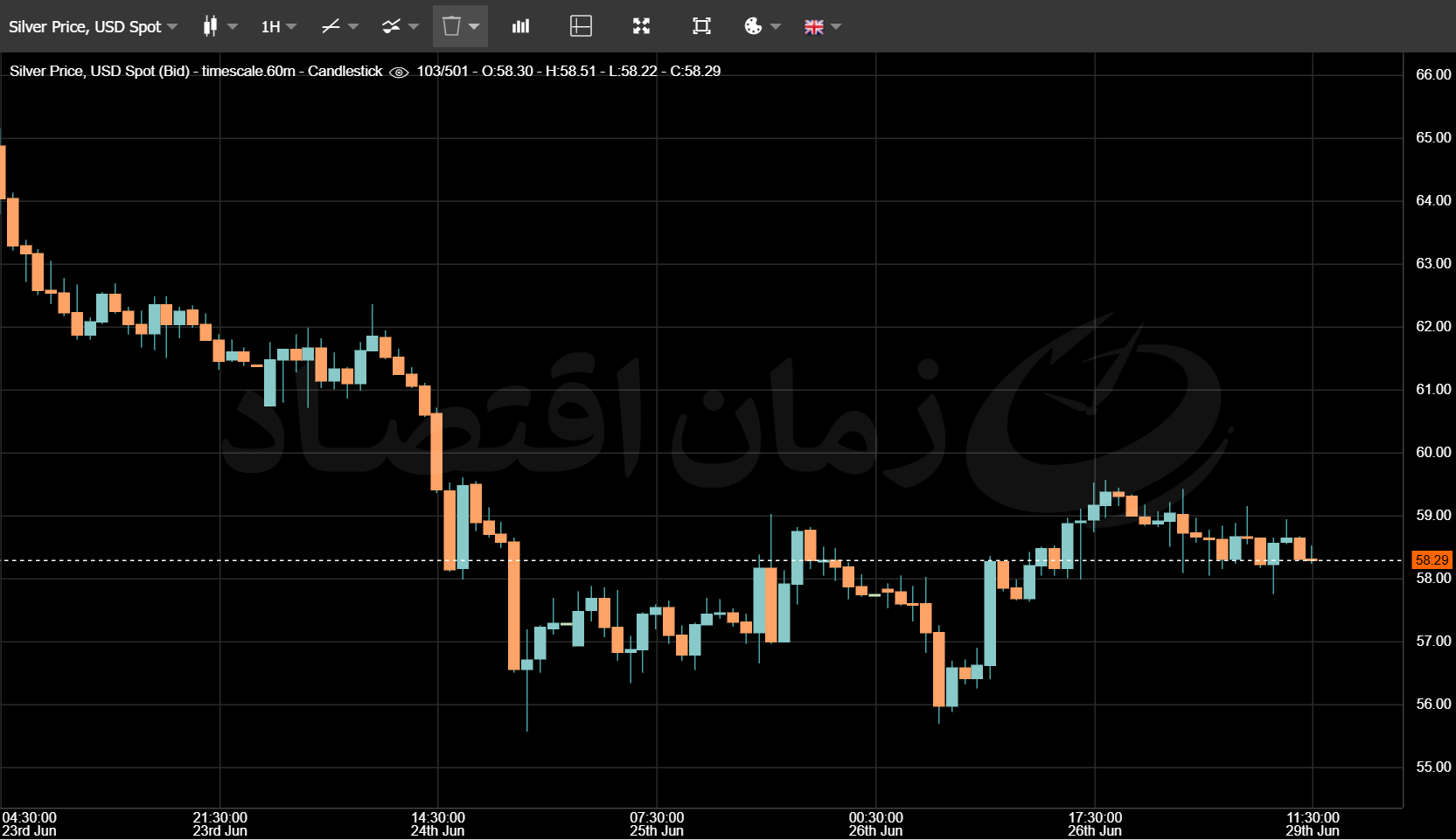 انس نقره