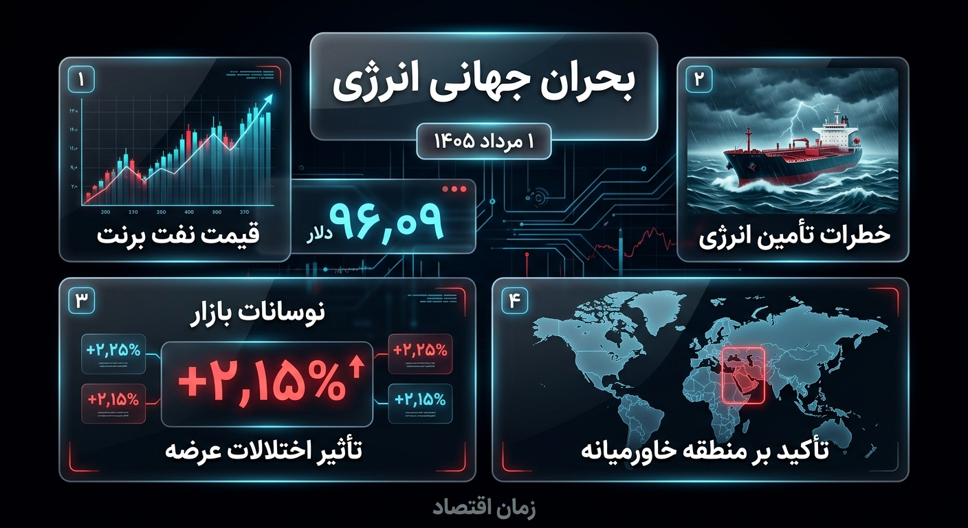 نفت