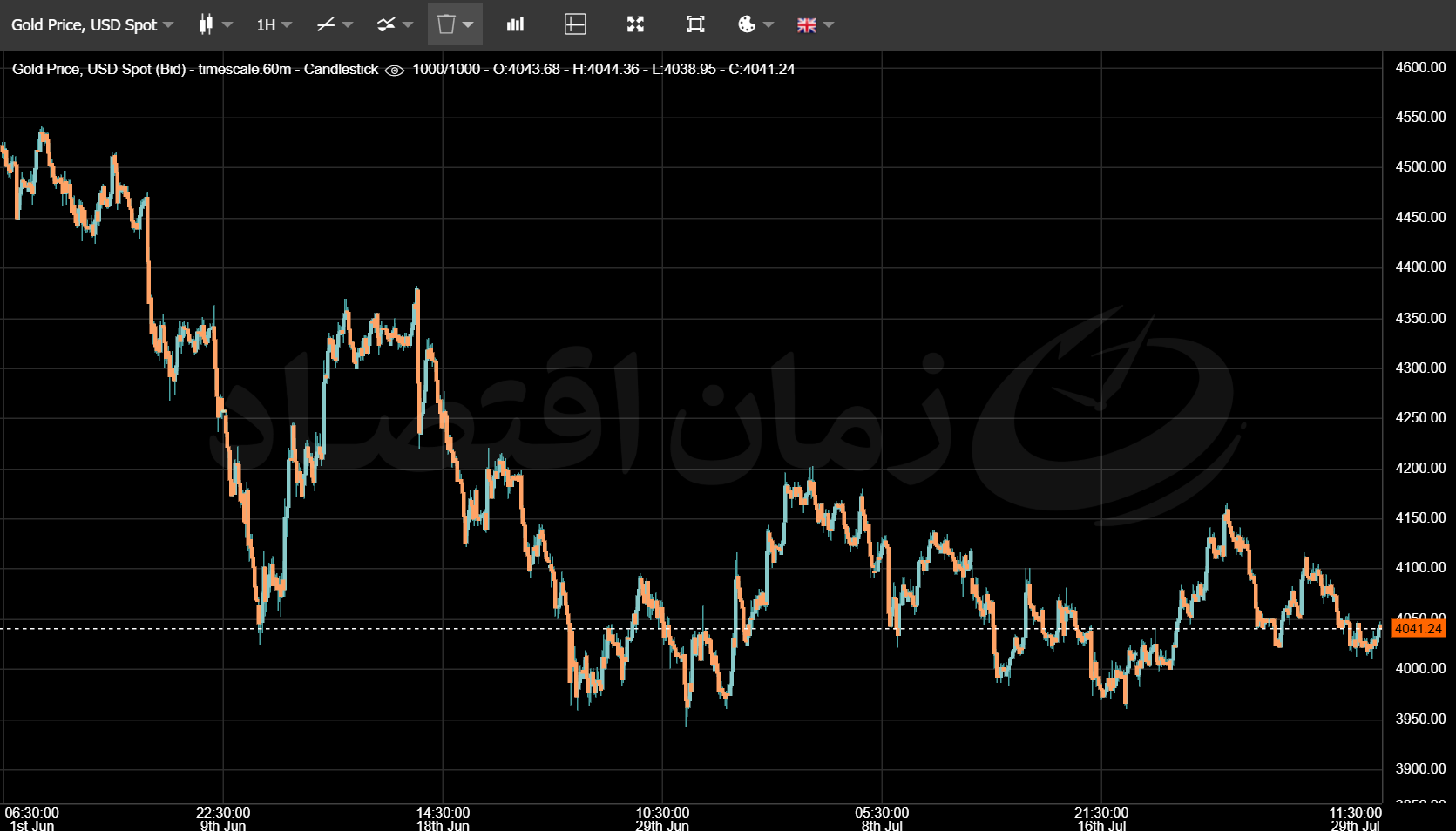 نقره