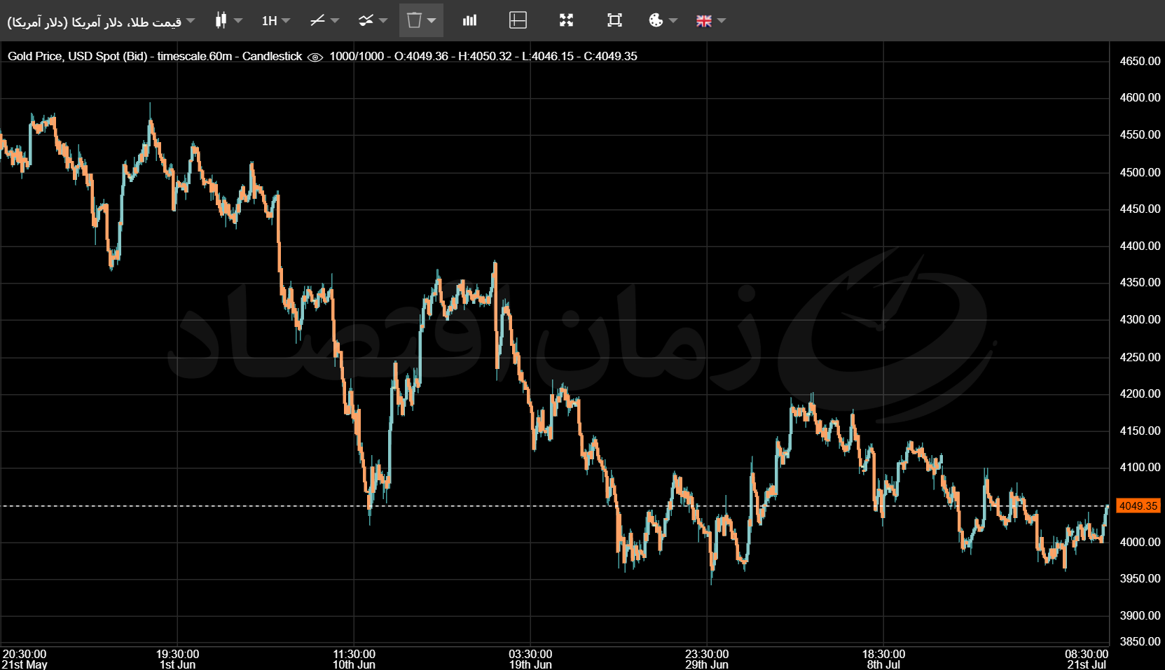 نقره