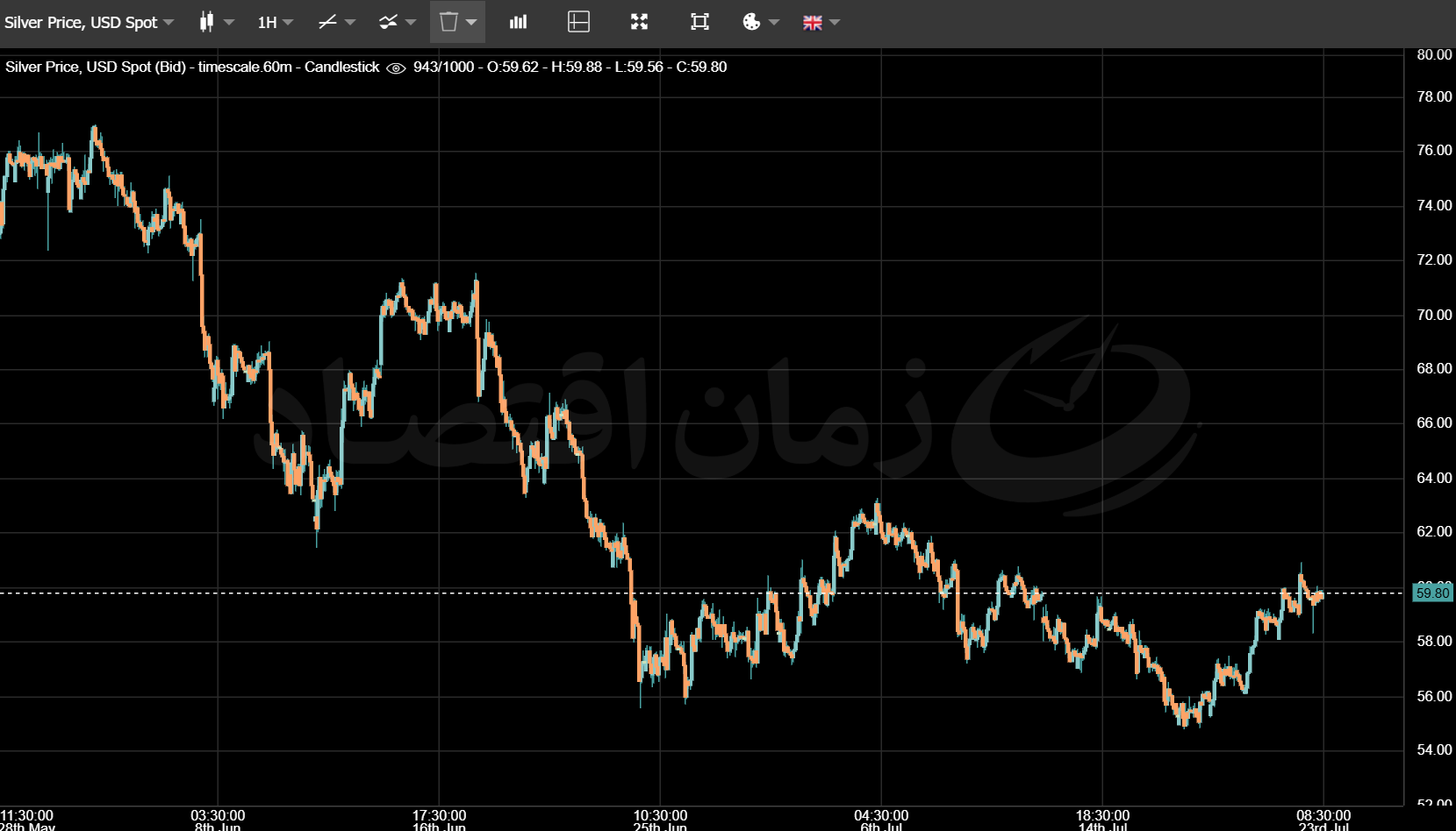 نقره