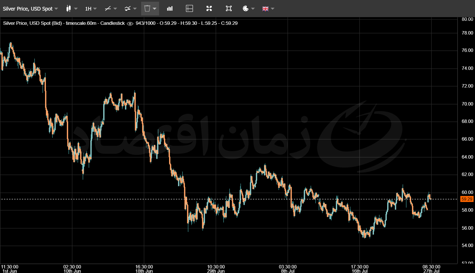 نقره