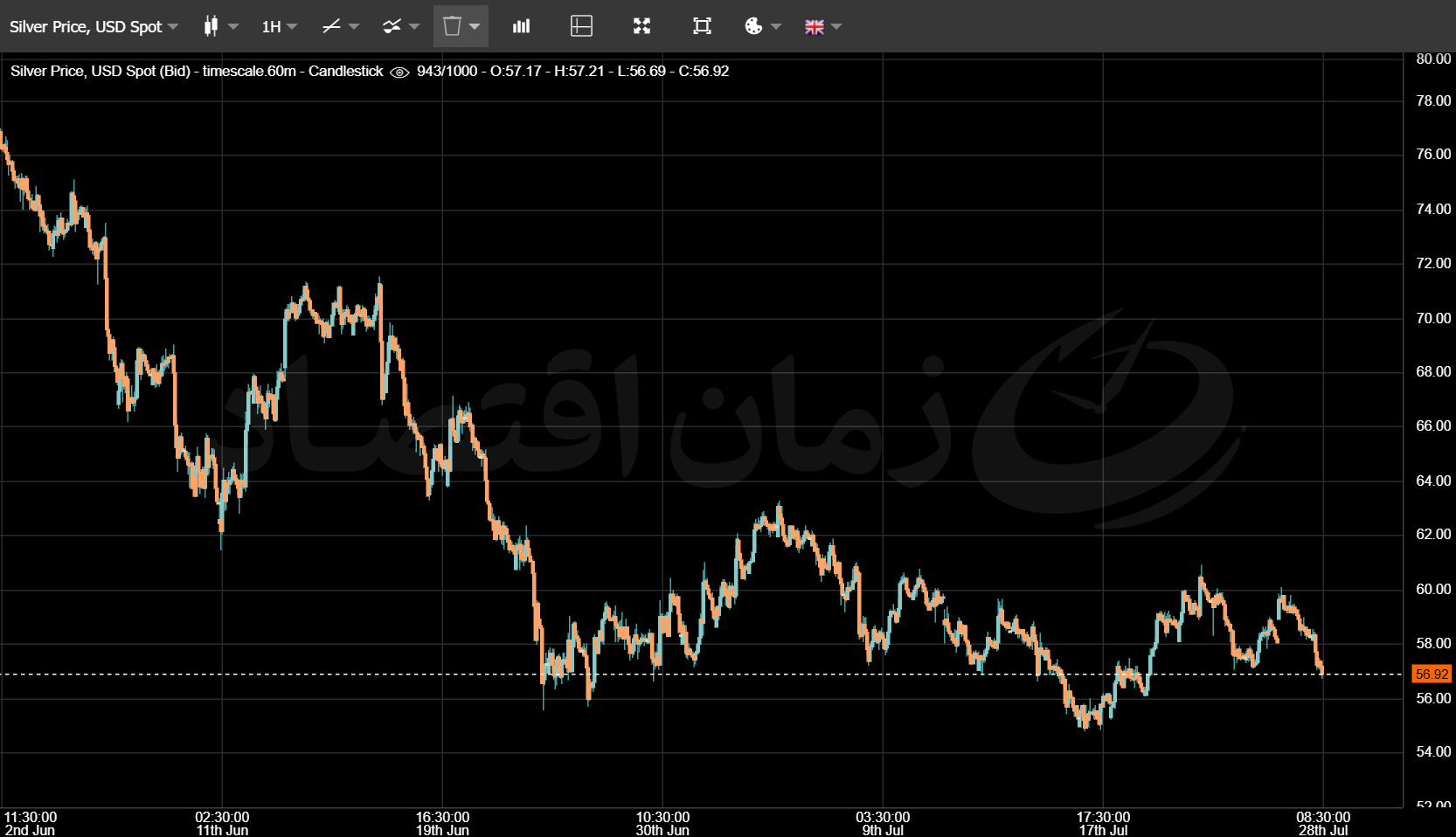نقره