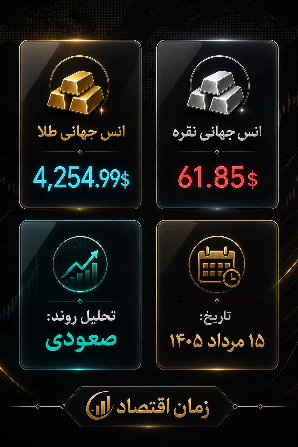 طلا و نقره