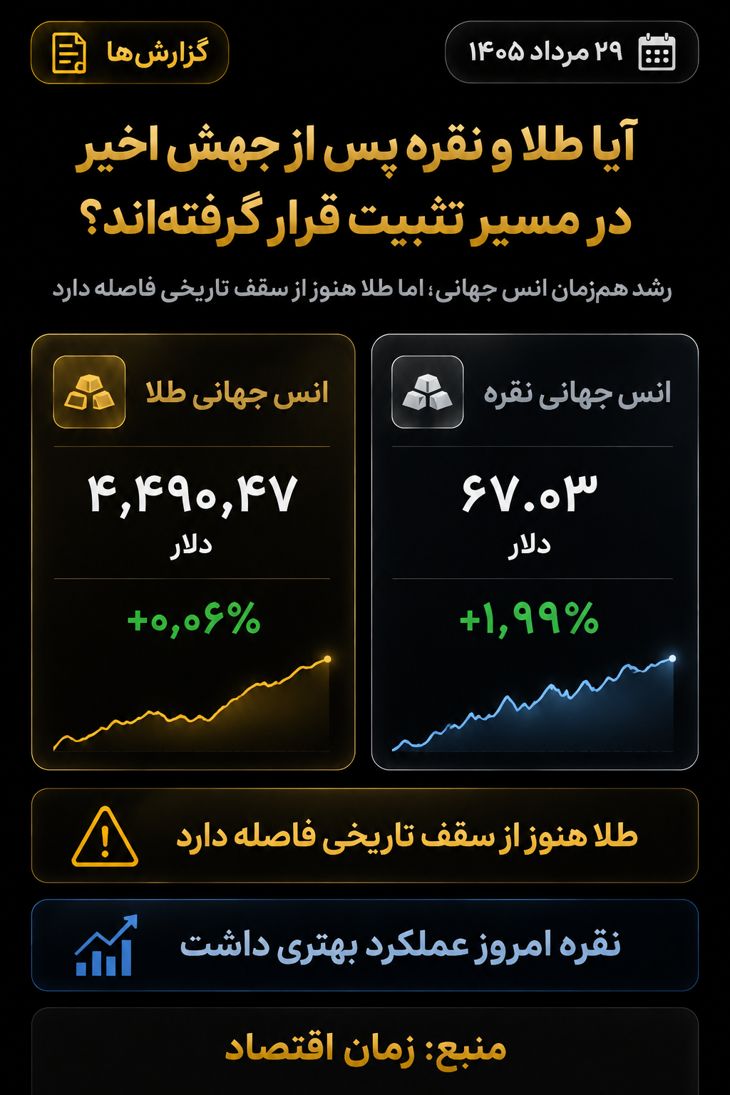 طلا