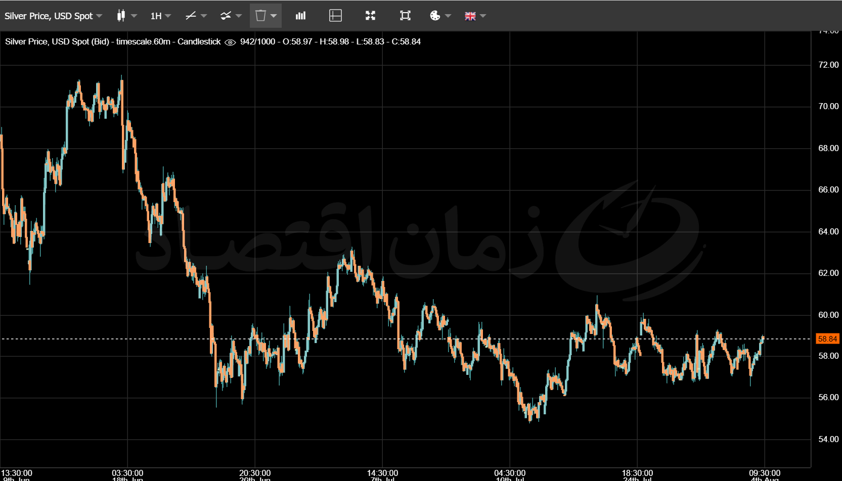 نقره