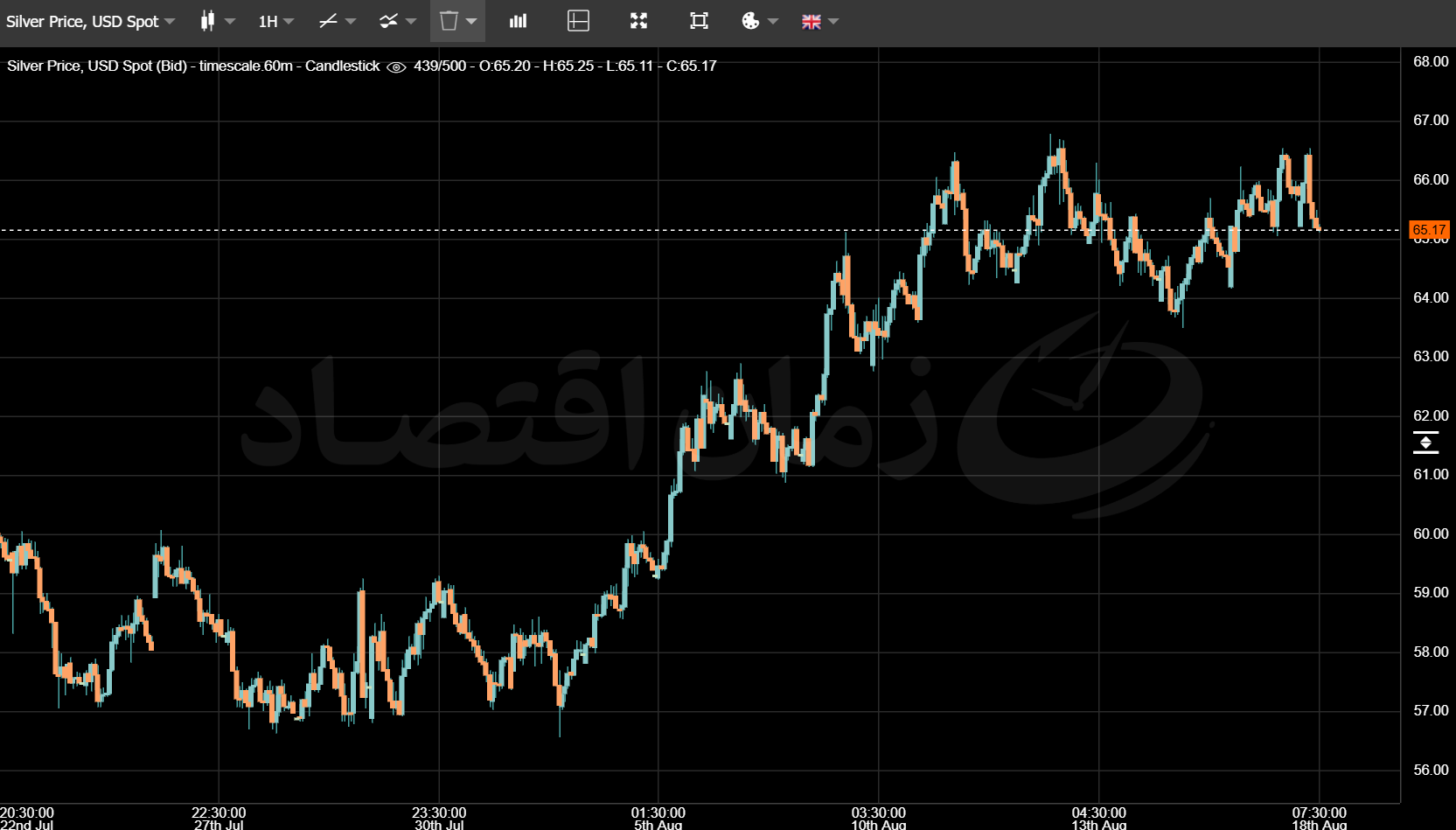 نقره