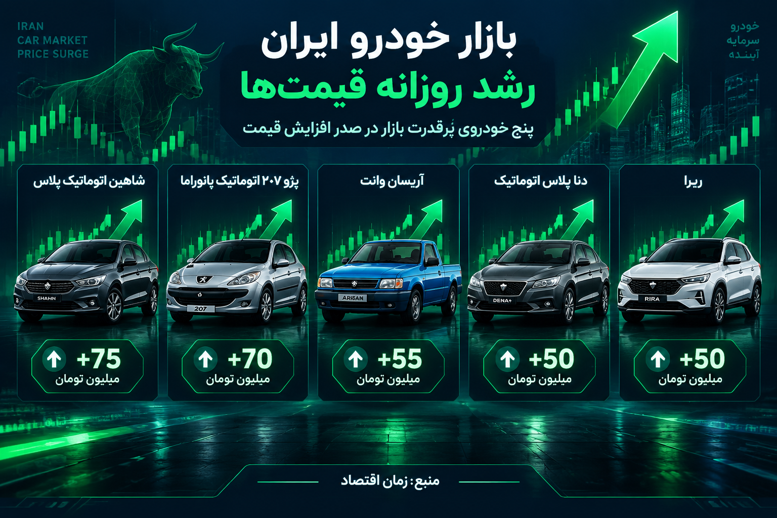 خودرو