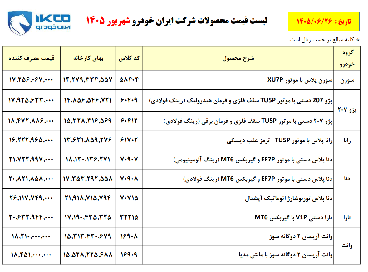 ایران خودرو